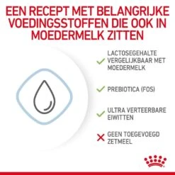 Royal Canin Hondenvoer Babydog Milk 400 Gr -Hondenseries Winkel 3182550768658 2