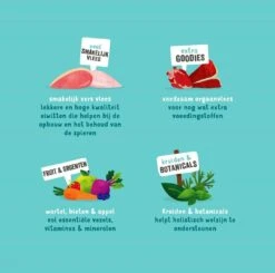 Edgard & Cooper Hondenvoer Kip, Wild, Lam 6 X 400 Gr -Hondenseries Winkel 5407007148783 4