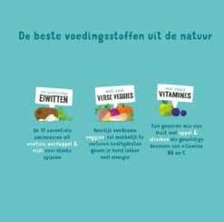 Edgard & Cooper Adult Plantaardig Rode Biet 2,5 Kg -Hondenseries Winkel 5407007149131 4