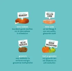 Edgard & Cooper Hondenvoer Puppy Zalm En Kalkoen 2,5 Kg -Hondenseries Winkel 5407007149315 4