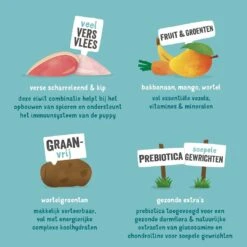 Edgard & Cooper Hondenvoer Puppy Eend En Kip 2,5 Kg -Hondenseries Winkel 5425039485218 4