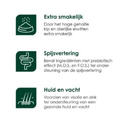 Premium Care Original Adult Medium Chicken & Rice 3 Kg -Hondenseries Winkel Adult Medium iconen