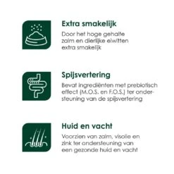 Premium Care Original Adult Salmon & Rice 3 Kg -Hondenseries Winkel Adult Salmon Rice iconen