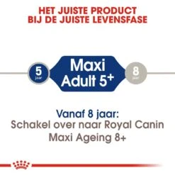 Royal Canin Hondenvoer Maxi Adult 5+ 15 Kg -Hondenseries Winkel royal canin maxi adult 5plus volwassen hond grote hondenrassen vanaf 5 jaar hero image 9 1