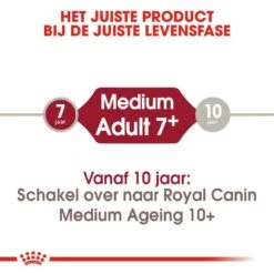 Royal Canin Hondenvoer Medium Adult 7+ 15 Kg -Hondenseries Winkel royal canin medium adult 7plus volwassen hond middelgrote hondenrassen vanaf 7 jaar hero image 9
