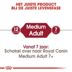 Royal Canin Hondenvoer Medium Adult 15 Kg -Hondenseries Winkel royal canin medium adult volwassen hond middelgrote hondenrassen hero image 9 1