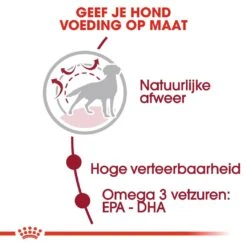 Royal Canin Hondenvoer Medium Adult 15 Kg -Hondenseries Winkel royal canin medium adult volwassen hond middelgrote hondenrassen hero usp 1